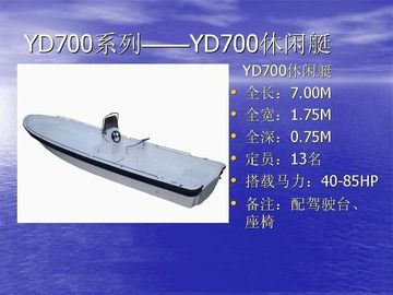 Barcos pesqueros de fibra de vidrio de 7 metros HD700 FRP Hull moverse libremente para 13 pasajeros proveedor